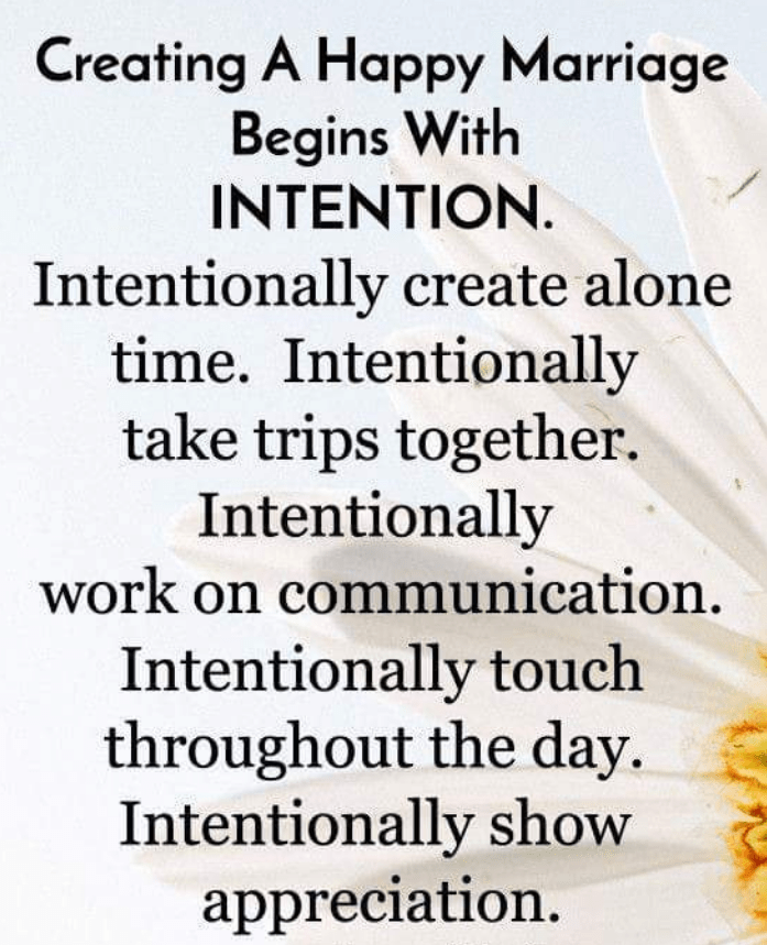 intention
